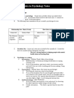 U1 Class Note Outlines