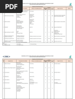 02 ITP - Structural