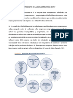 2.5. Componentes de La Infraestructura de TI - 2.5.1 - 2.5.2 - 2.5.3 - 2.5.4 - 2.5.5 - 2.5.6 - 2.5.7