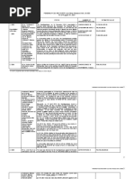 Pending Banner Mandate Cases