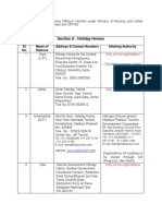 Section A: Holiday Homes: Sl. No. Name of Stations Address & Contact Numbers Allotting Authority