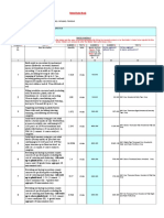 Item Rate Boq: Validate Print Help