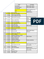 Daftar PJMK