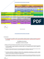 Tabla Resumen Cambios LCSP Enero 2021