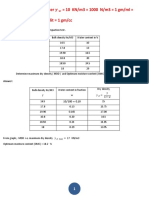 Compaction Test Problems - PDF