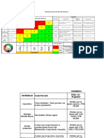 Matriz Iper