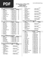 ATN Performance List