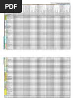 Matriz de Leopold Completa