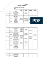 Planificación Matemática 4to