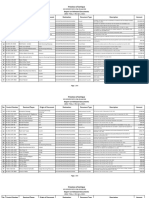 Accounting Payroll February.4.2022-Releasing Receipt