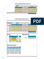 Proyecc Valor de Venta Concentrados