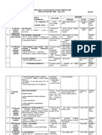 Planificare Activitati Extracurriculare2018-2019