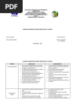 Cuadro Comparativo Entre Código Oral y Escrito