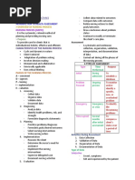 Health Assessment Reviewer (Prelims)