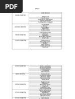 Tarea 1