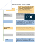 Tarea 7 de Analisis y Modificacion 7