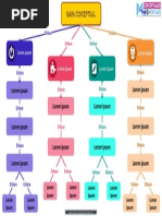 Plantilla Mapa Conceptual 05