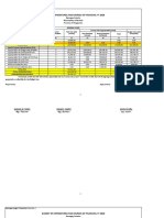 Budget of Expenditures and Sources of Financing, Fy 2020