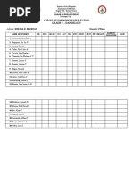 Grade 7 - Dandelion: Checklist For Modules Reflection