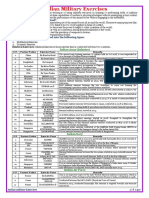 Indian Military Exercises: Why Is Military Exercise Required?