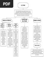 Mapa Conceptual