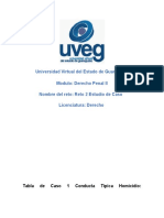 Universidad Virtual Del Estado de Guanajuato Modulo: Derecho Penal II Nombre Del Reto: Reto 2 Estudio de Caso Licenciatura: Derecho