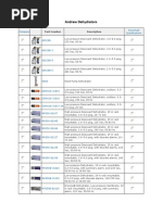 Andrew Dehydrators: Compare Download Specifications 40525B