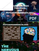 Neurobiologic Theories AND Psychopharmacology: BY Group 1