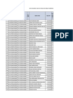 Data Anak Balita BPS 2022 Gizi Babura