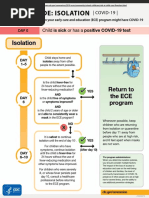 COVID ChildCareProgram Flowchart H