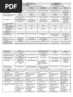 GRADES 1 To 12 Daily Lesson Log Monday Tuesday Wednesday Thursday Friday