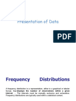 Frequencydistribution