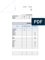 Ejemplo Control de Inventario