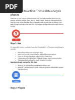 From Issue To Action: The Six Data Analysis Phases: Step 1: Ask