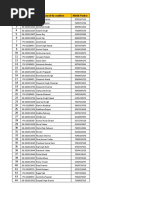 GD Slots 17thdec 2022 EY