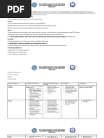 Data Center College of The Philippines College of Criminal Justice Education Laoag City COURSE DESCRIPTION: Character Formation-1