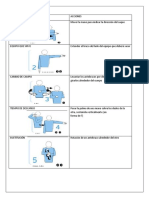 Señales Oficiales de Los Arbitros