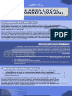 Unidad II - Redes Inalámbricas (WLAN)