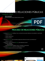 Proceso de Relaciones Publicas