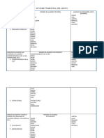 Informe Trimestral Del Grupo