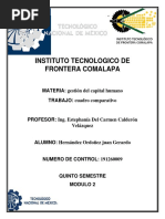 Act2-U4-Cuadro Comparativo