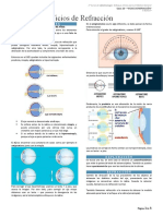 Clase 20 Vicios de Refracción