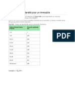 Exemple de Facteur de Simultanéité