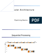 Computer Architecture: Pipelining Basics