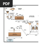 1.0 Semana 1 - Sesion 1 - Caso de Estudio Planta Concentradora Mina San Rafael