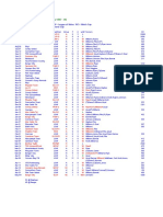 Barry Town AFC Results & Scorers 1997 - 98