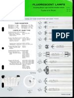 GE Fluorescent Lamps Types & Sizes Overview 1-64