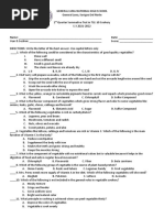 2ND Summative Test in Tle 10