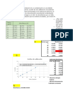 Problema Absorbancia de Bebidas