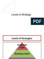 Corporate Strategy